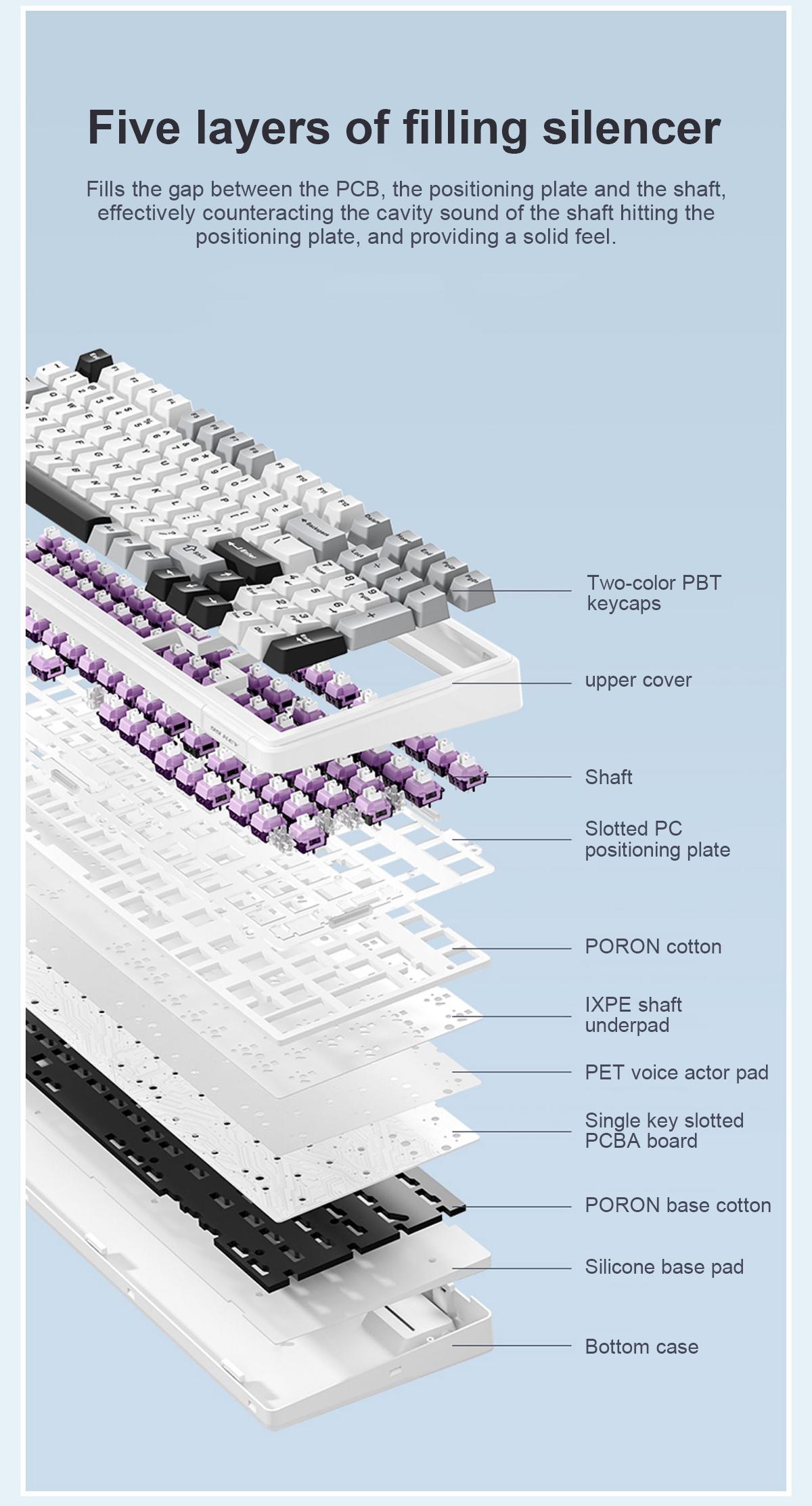 AULA F99 Wireless Mechanical Gaming Keyboard, Numpad Tri-Modes 2.4G Bluetooth Compatible Hot Swappable Custom Keyboard, Pre-lubed Linear Switches, Gasket Structure, RGB Rainbow Backlit Keyboard for Office Computer Creamy Keyboard TikTokShopfalldealsforyou AULA F99 Wireless Mechanical Gaming Keyboard, Numpad Tri-Modes 2.4G Bluetooth Compatible Hot Swappable Custom Keyboard, Pre-lubed Linear Switches, Gasket Structure, RGB Rainbow Backlit Keyboard for Office Computer Creamy Keyboard TikTokShopfalldealsforyou