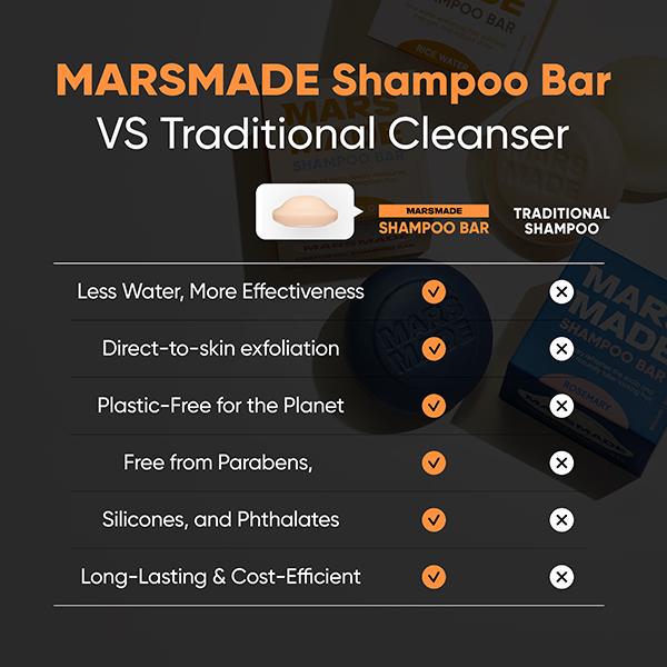 MARSMADE Shampoo & Conditioner Bundle - Official Product Anti-Hair Loss & Hair Growth - Oil Control & Dandruff Relief - Repair & Nourish - Zero Waste