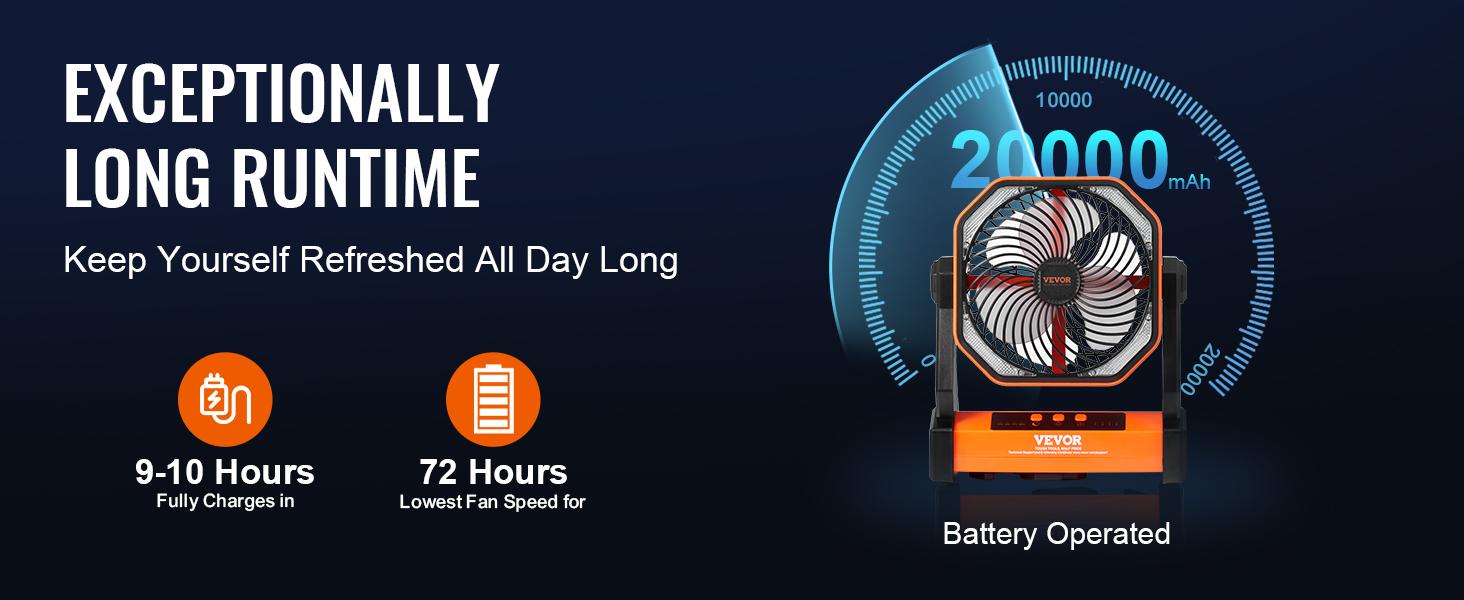 VEVOR Portable Fan Rechargeable 13 inch, TikTokShopBlackFriday, Battery Powered Fan with LED Lantern, 4 Speeds Adjustable & 45°/90°Automatic Swivel & Timer , USB Battery Operated Fans for Travel Bedroom Home Camping Office