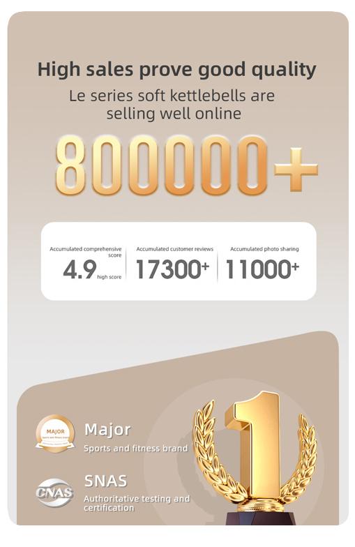 LEXI Soft Kettlebell with Handle for Strength Conditioning and Core Training Perfect for Home Gym Workouts Weightlifting Yoga Pilates Full Body Sculpting Durable Safe and Comfortable Fitness Equipment for Men and Women dealsforyoudays