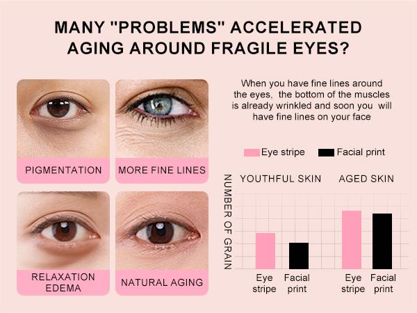 YCZ Electric Massage Eye Cream with Caffeine & Hyaluronic Acid for Dark Circles Firming Fine Lines Hydrating Moisturizing Radiant Skin Care with Red Light Micro-Vibration Head