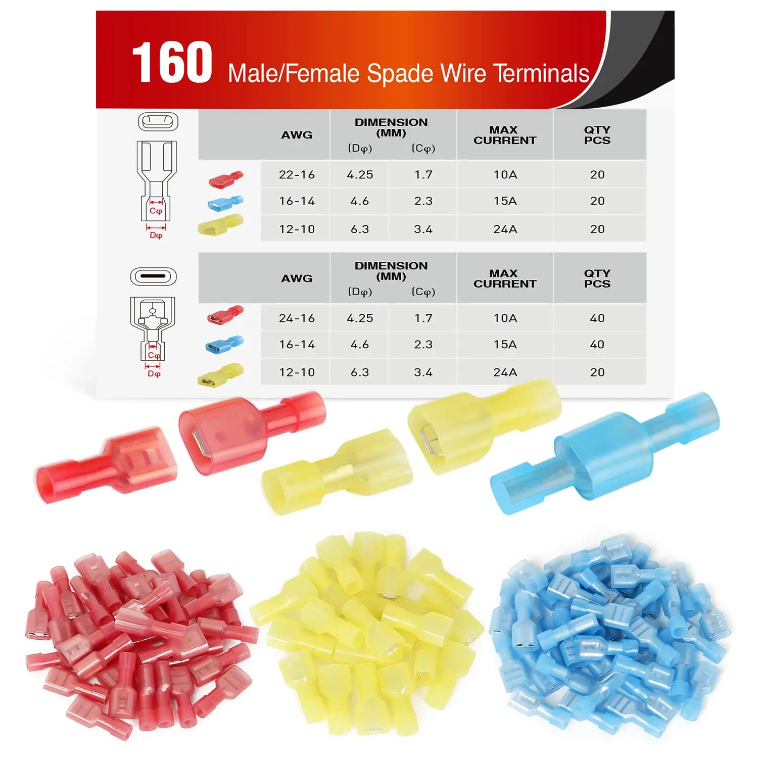 Nilight 50022R 160 Pcs Nylon Fully Insulated Male-Female Spade Quick Disconnect Crimping Terminals Set, Automotive Solderless Connectors, 0.5-1.5mm² (Red) 12-10 A.W.G. Wiring Kit, Father's Day Gift
