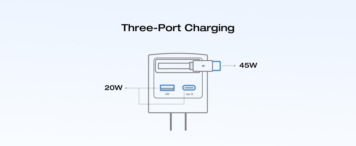 EF ECOFLOW 65W USB C Charger with Retractable Cable, 3-in-1 Phone Charger with Type C Cable, 2-Port Fast Charger Compatible with iPhone 16 Pro Max, iPad Pro/Air, Galaxy S25, Steam Deck (White) Electronic Cellphone iphone charger