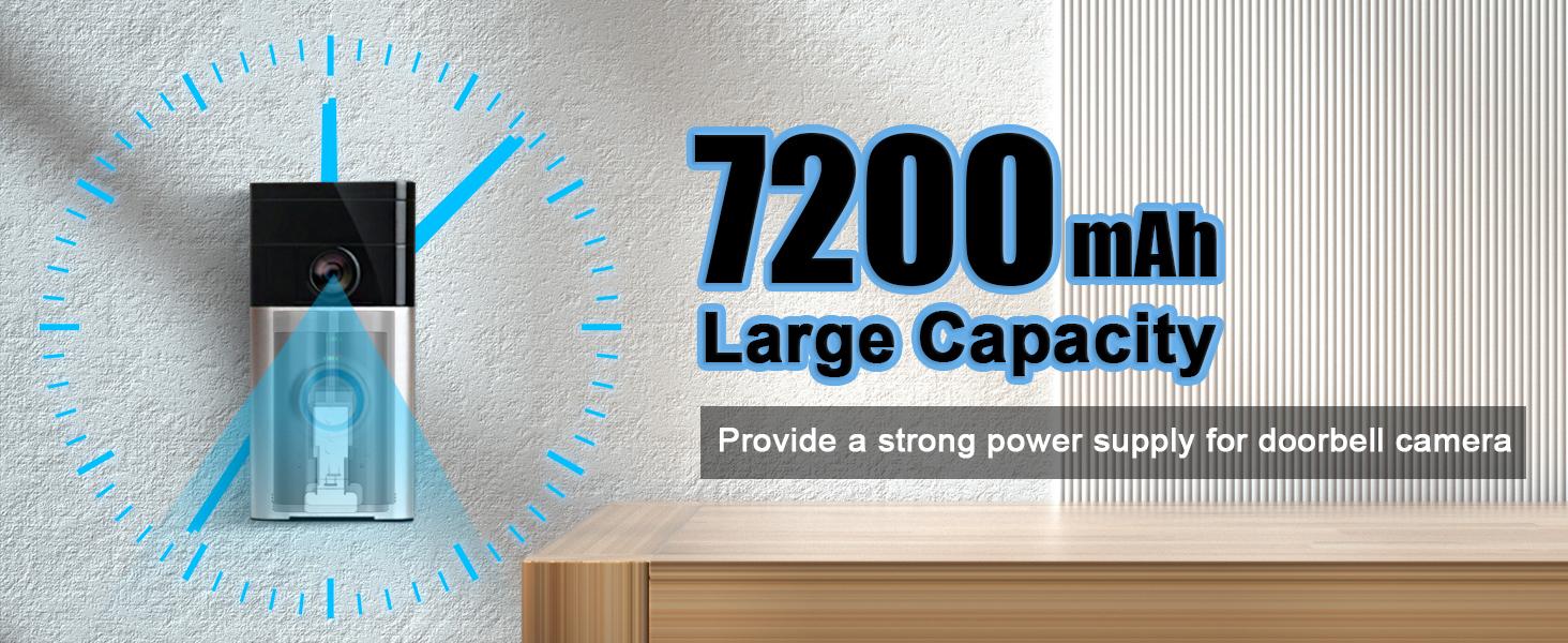 7200mAh Replacement Battery Park for Ring Doorbell Indoor Camera with Dual Charging Station & LED Indicators for Ring Video Doorbell 2/3/3 Plus/4 Spotlight and Stick Up Cam