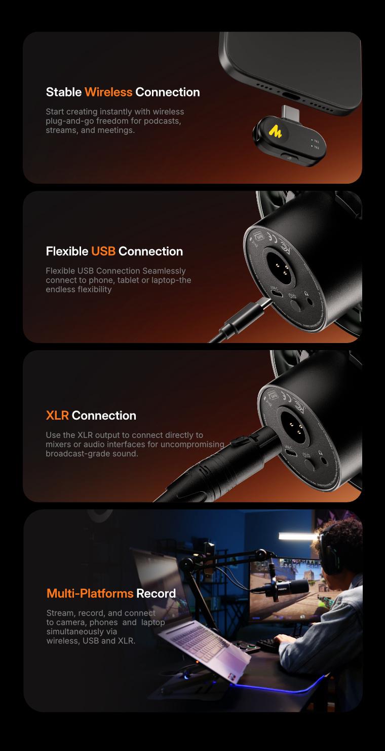 Maono PD200W Hybrid Wireless USB and XLR microphone for PC, Android smartphone, tablet, and Camera, Consoles, perfect for all podcasters, live streamers, gamers, and content creators.