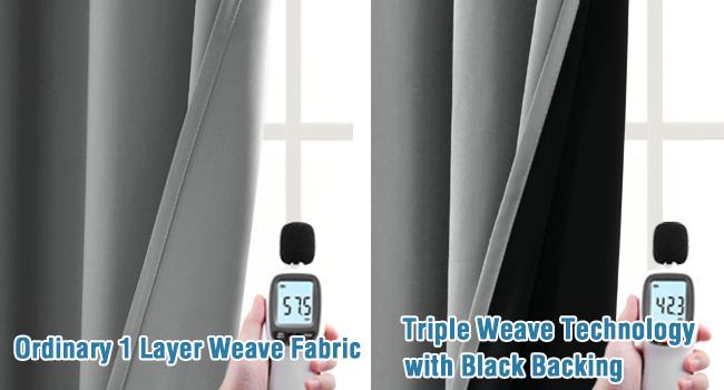 H.VERSAILTEX 100% Blackout Tie Up Curtains for Bedroom Thermal Insulated Kitchen Curtains Rod Pocket Blackout Curtains for Small Window / Bathroom with Black Liner
