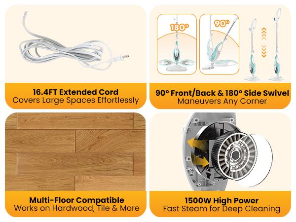 【NEW MODEL】Steam Mop for Floor Cleaning,Lightweight FloorCleaner for Hardwood/Tile/Laminate Floors Carpet,With 2 Pads