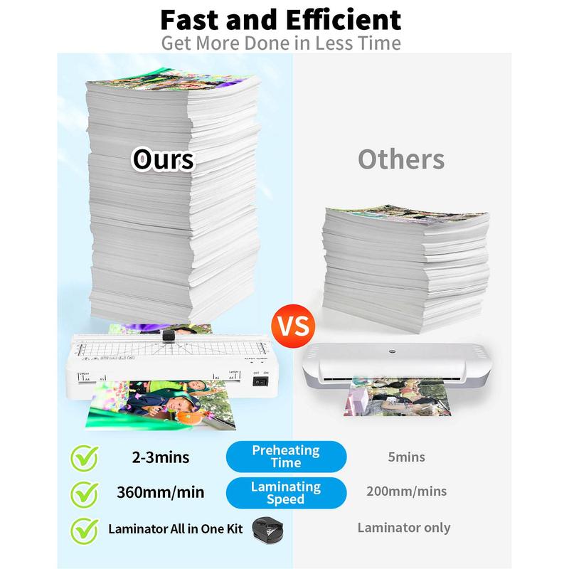 A4 Laminating Machine with Integrated Cutter 60s Warm-Up Never Jam Technology Safe Reliable Mini Laminator for Photos Docs Cards Tags Blue Pink Portable Lightweight 0.8kg Compact Design
