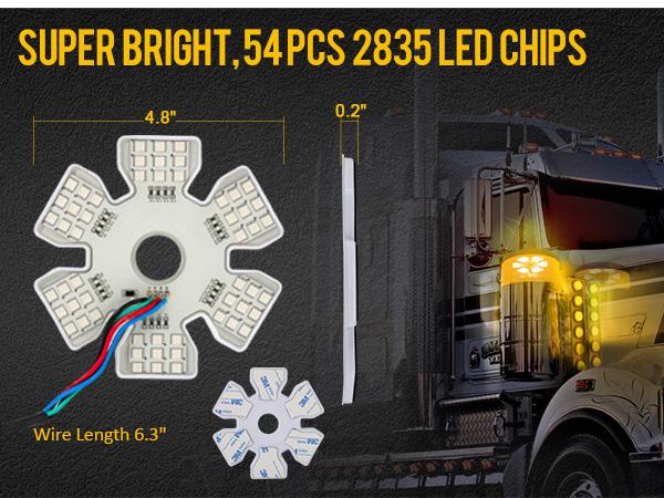 PARTSam RGB Air Cleaner LED Lights for Peterbilt Kenworth Freightliner Trucks Vehicle Dashcam 20 Dynamic Effects Music Sync IP67 Waterproof