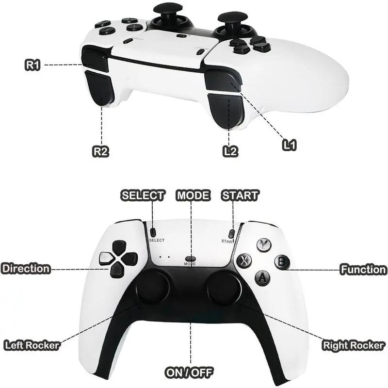 NEW Ultra HD Retro Game Console with 20,000+ Classic Games, Dual Wireless Controllers & Portable Emulator, Childhood Classic Game Stick