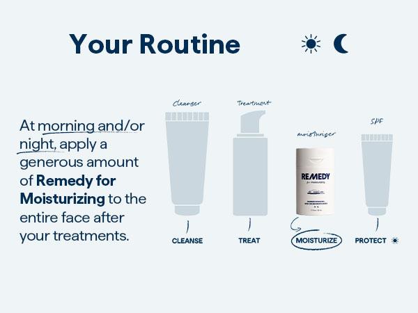 REMEDY Rich Cream Barrier Repairing Moisturizer - Quadruple Ceramides, Peptides, Squalane, Glycerin