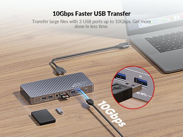 AV Access iDock M10 KVM Switch Docking Station for MacBook & Desktop PC, Dual 4K HDMI Displays, 10-in-1, 100W Power Delivery, EDID Emulation