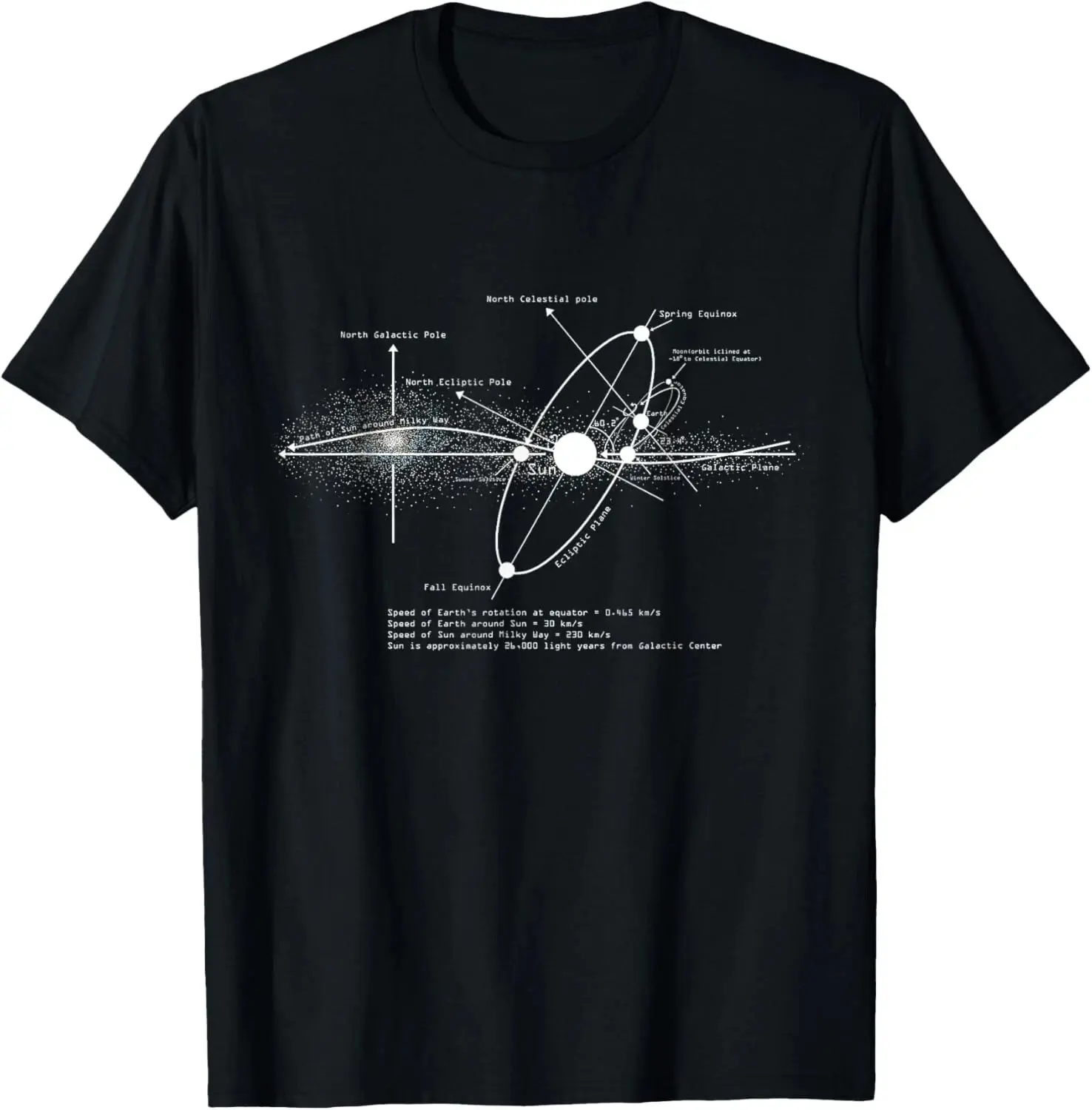 Solar Systems Diagram Astronomy Lover Astronomer Space Gift Unisex T-Shirt
