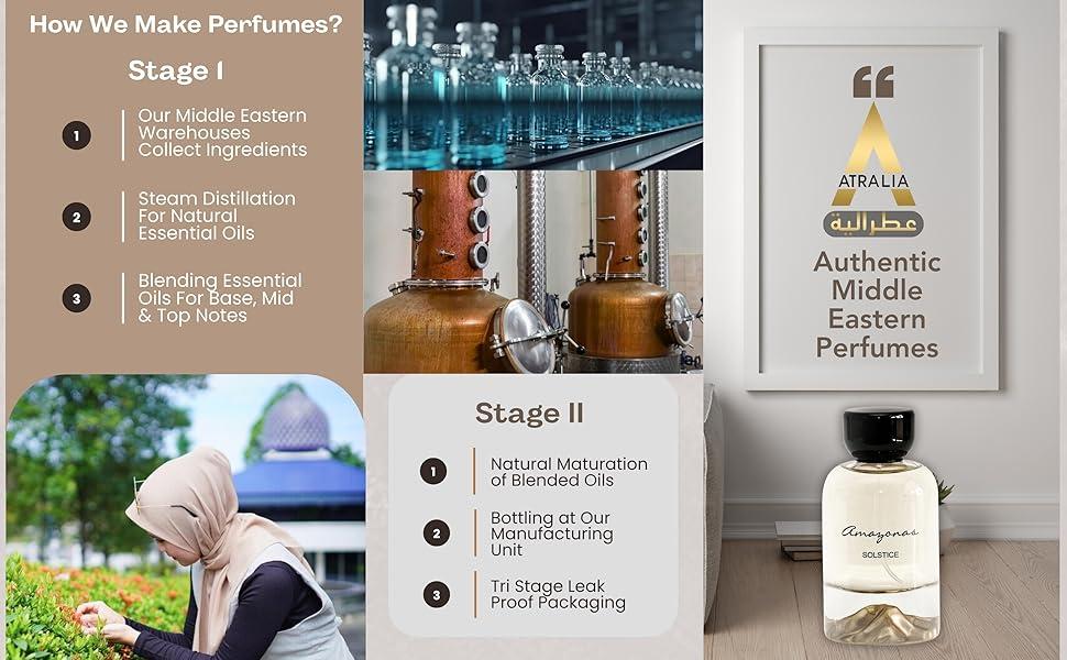 Atralia Amazonas Solstice Arabian Perfume For Women – Affordable Strong Attractive Eau De Perfume, Soft Smell Quality Perfumed Collection, Branded Mood Lady EDP, Flowery Girl Aromatic Persian Colognes Atralia Amazonas Solstice Arabian Perfume For Women – Affordable Strong Attractive Eau De Perfume, Soft Smell Quality Perfumed Collection, Branded Mood Lady EDP, Flowery Girl Aromatic Persian Colognes