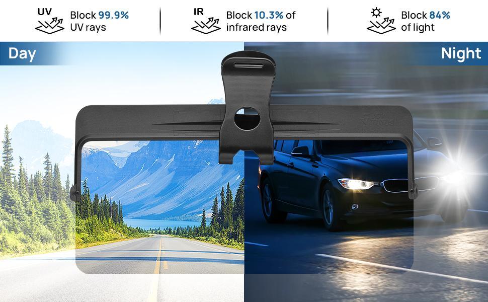 Joytutus Universal Anti-Glare Polarized Sun Visor Extender UV400 Protection for Car Windshield Sunshade Quick Installation 12.6" x 5" Block Light Barrier 1-Year Quality Support