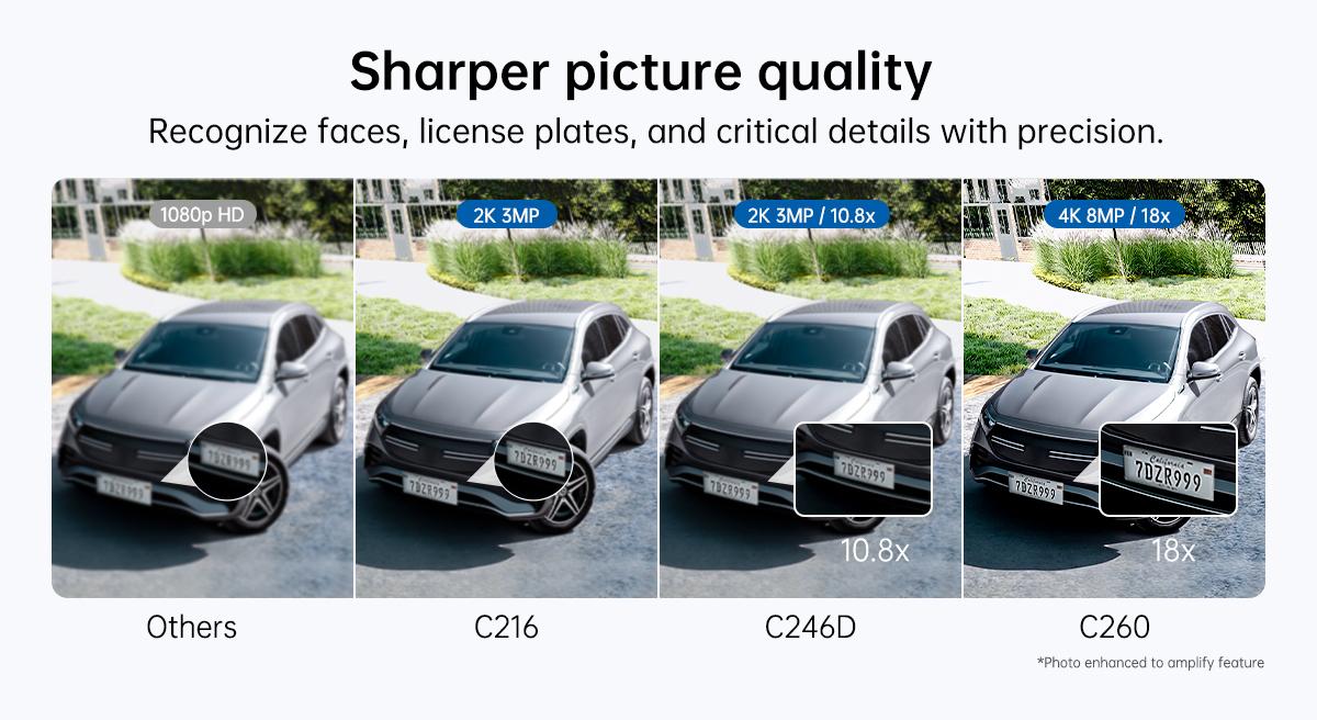 TP-Link & Tapo C216/C246D/C260 Pan/Tilt Indoor/Outdoor Security Camera,Single/Dual Lenses,2K 3MP/4K 8MP,AI-Powered Detection,No Subscription,Motion Tracking,Color Night Vision,360° Pan/Tilt, Works w/Alexa & Google