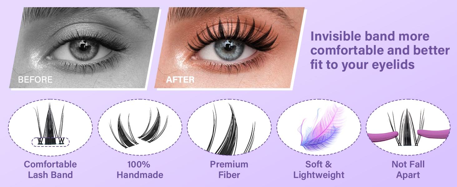 B&Q Fairy Manga Lash Kit l Invisible Band with 144pcs Individual Lashes, C Curl for DIY Lash Extension, Waterproof Long Lasting Feb Stockup