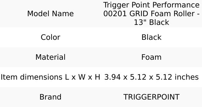 TriggerPoint Grid 1.0 Foam Roller - 13" Multi-Density Massage Roller for Deep Tissue & Muscle Recovery - Relieves Tight, Sore Muscles & Kinks, Improves Mobility & Circulation - Targets Key Body Parts