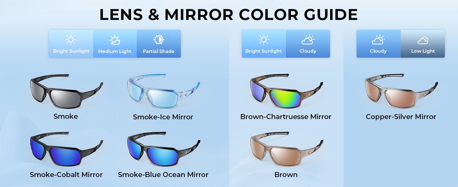 KastKing Chippewa Polarized Fishing Sunglasses UV400 Protection Full Wrap Frame Sports Cycling Sunglasses 1.0mm TAC Lenses Impact Resistant Oleophobic Coating