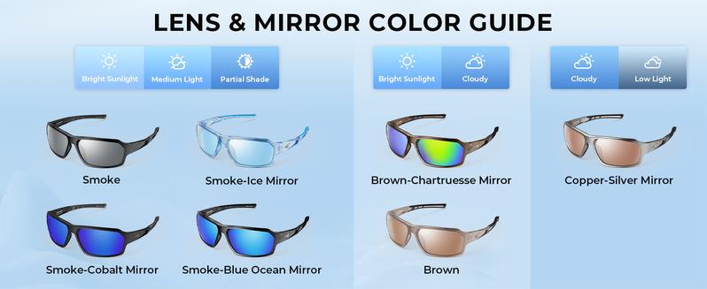 KastKing Chippewa Polarized Fishing Sunglasses UV400 Protection Full Wrap Frame Sports Cycling Sunglasses 1.0mm TAC Lenses Impact Resistant Oleophobic Coating