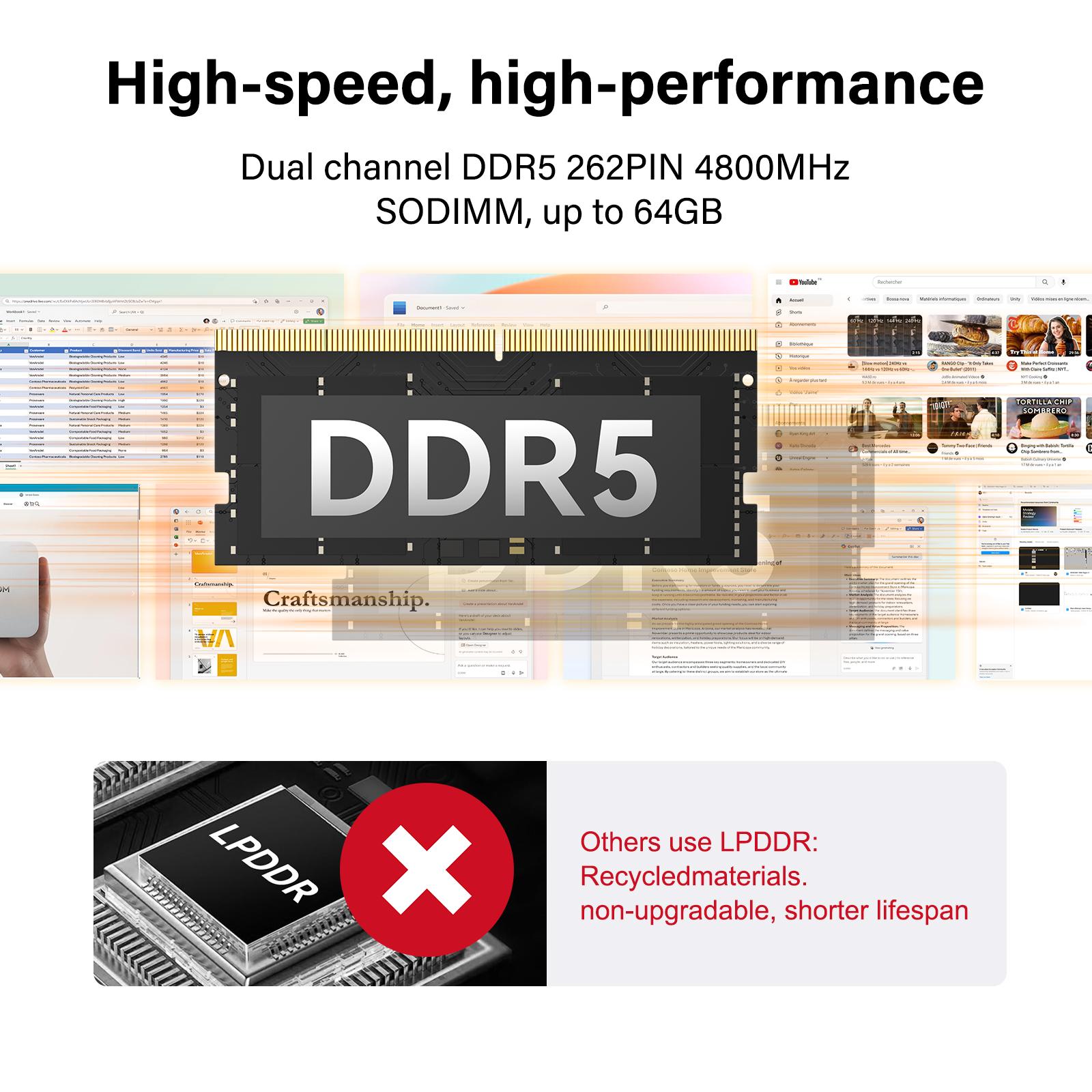 GEEKOM A6 MiniPC AMD Ryzen 7 6800H,32GB+1TB NVMe SSD, DDR5 Radeon 680M  Aluminium Design, 8K UHD, USB4, Wi-Fi 6E & Bluetooth 5.2 | Perfect for Work, Streaming, Creative Projects & Casual Gaming at Home or Officec Computer Desktop llight Gamingpc
