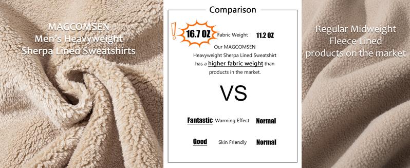 MAGCOMSEN Men's Sherpa Lined Sweatshirts Fleece Pullover Basic Tops Warm Crewneck Spring Winter Sweatshirt Fallfreshness Outdoorfun