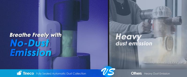 Tineco PURE ONE Station 5 Cordless Smart Vacuum with 2.5L Auto Dust Base Full-Path Self-Cleaning 175W Suction ZeroTangle Tech iLoop Smart Sensor for Hard Floor & Carpet