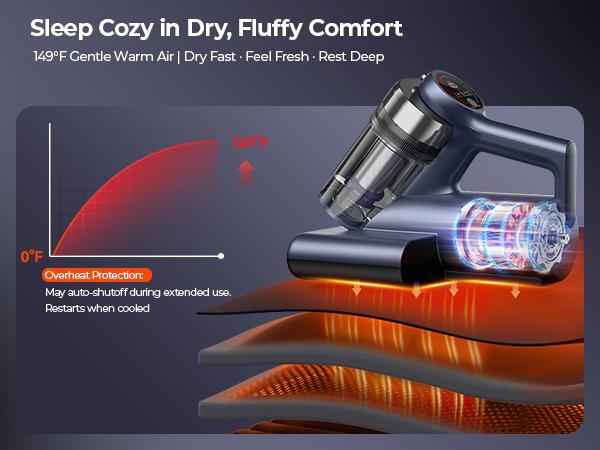 Teant Upgrade Cordless Mattress Vacuum with 18kPa Ultra-Deep Suction, 2-Speed Bed Vacuum with 33000 RPM/Min Roller Brush, 253.7nm UV-C Light & LED Display, HEPA, 149℉ Heat, Aroma & Anion for Bed Sofa