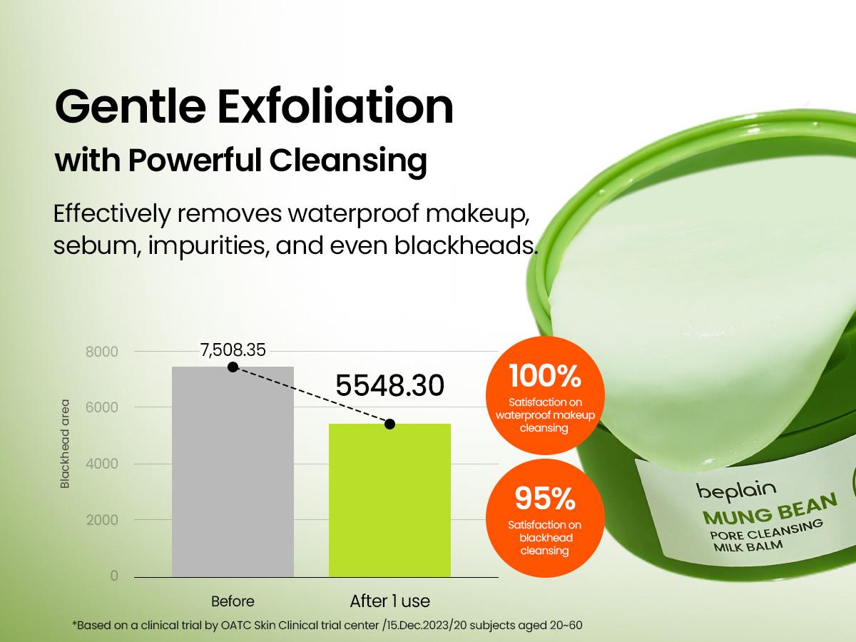 [beplain Official] Mung Bean Pore Cleansing Milk Balm 100ml | Hybrid Balm-to-Milk Cleanser for Deep Pore Cleansing Facial Skin Repair Facial Wash