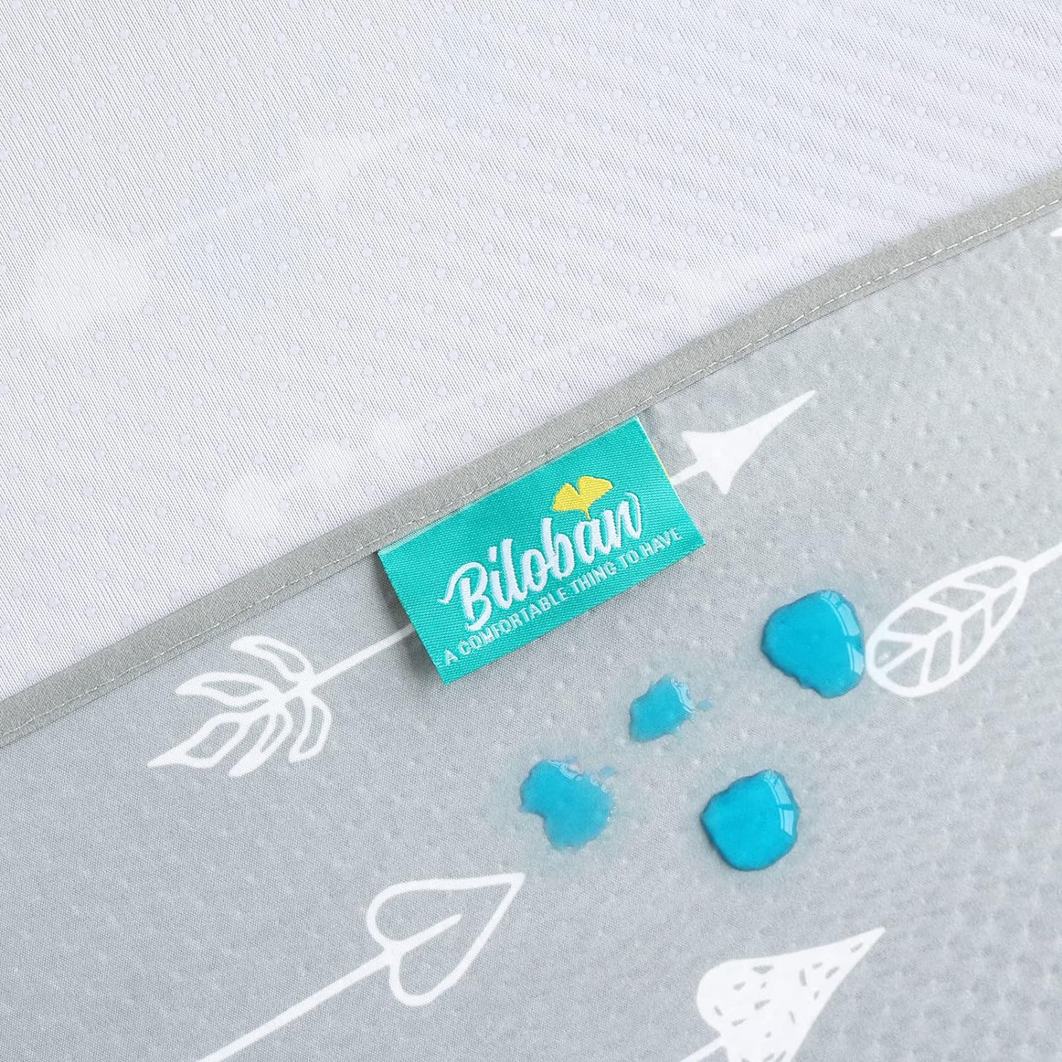 Biloban Splat Mat Splash Mat 2 Pack - Waterproof Anti-Slip Reusable Portable Lightweight Mat For Under High Chair Eating Mess Picnic Arts Crafts Floor Table 42''×46'' #TiktokshopStockUp