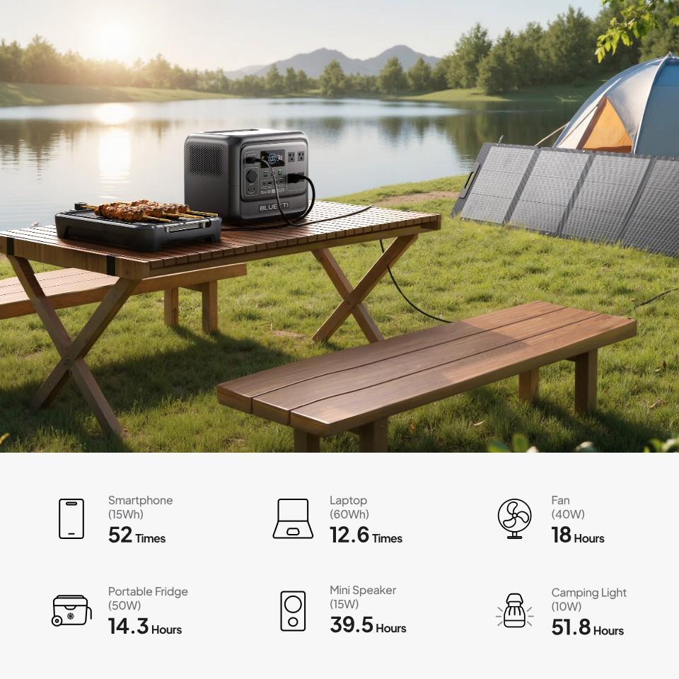 [LIVE] BLUETTI Elite 100 V2 1024Wh Portable Power Station, LiFePO4 Battery Solar Generator w/ 4 1800W AC Outlets (3600W Surge) Backup, 35% Smaller for Camping, Outages (Solar Panel Optional)