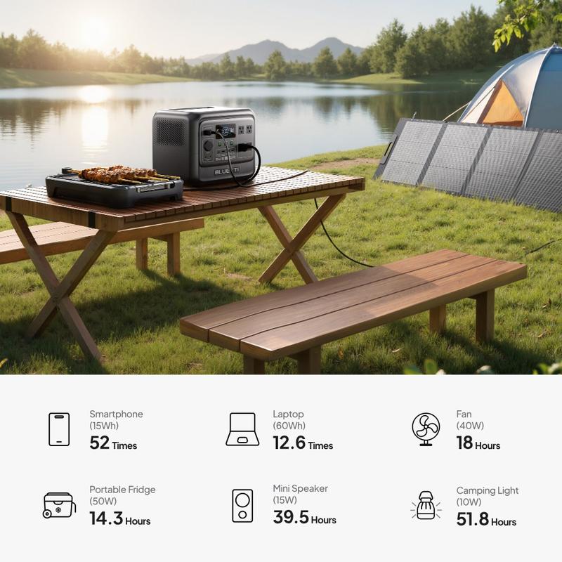 BLUETTI Elite 100 V2 Portable Power Station with 100W Solar Panel (ships separately), 1024Wh Solar Generator w/ 4 1800W AC Outlets, for Camping, Emergencies, Backup Power