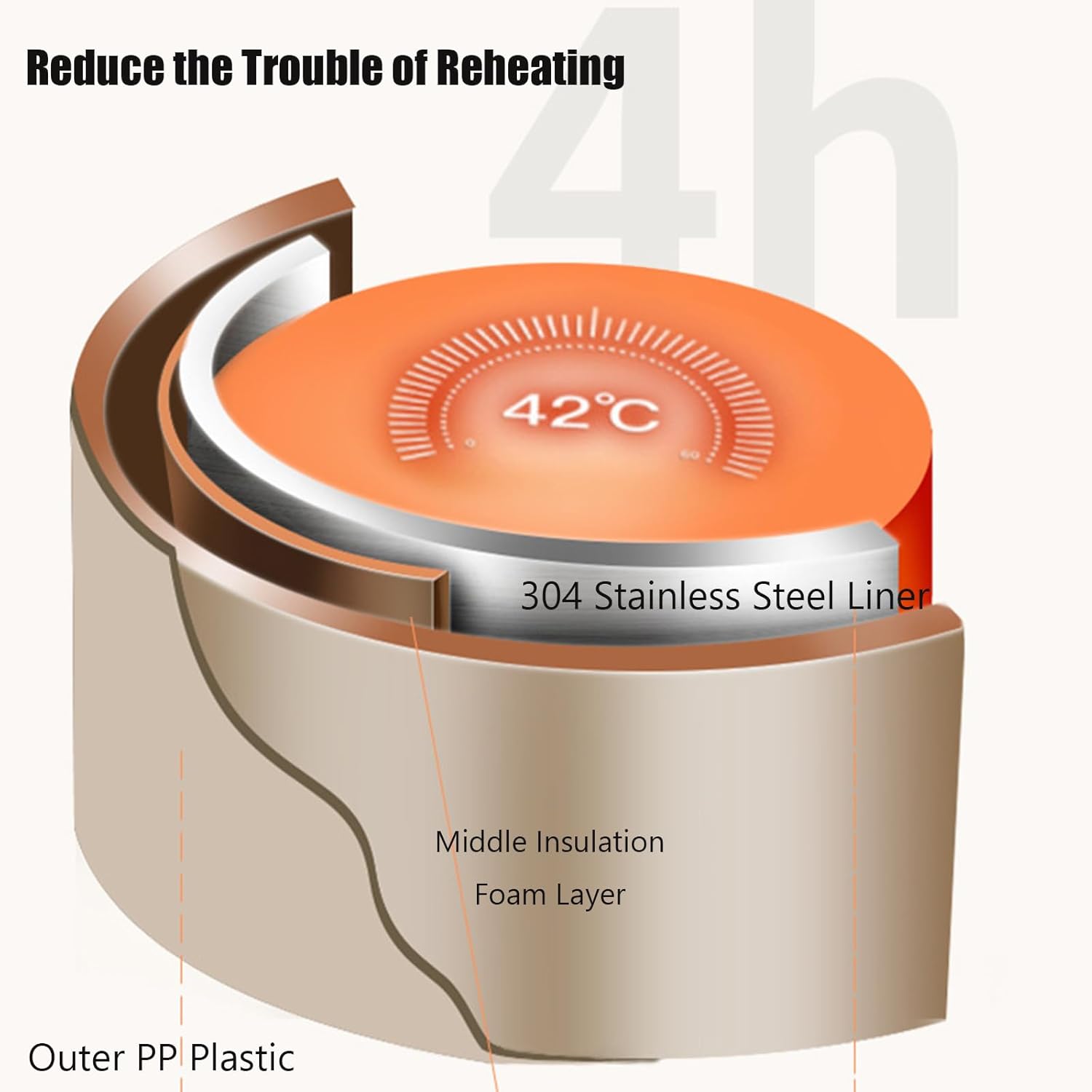 4-Layer Stainless Steel Tiffin Box with Insulated Carry Bag – Stackable Metal Meal Prep Container, Leak-Resistant Portable Food Storage System for Adults & Kids