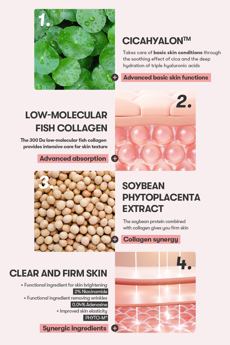 [VT Official] CICA COLLAGEN ESSENCE,  Soothing Elasticity, Superior Absorption, Power Ingredients, Peptide Boost,  Low Molecular size Collagen, Plump Care