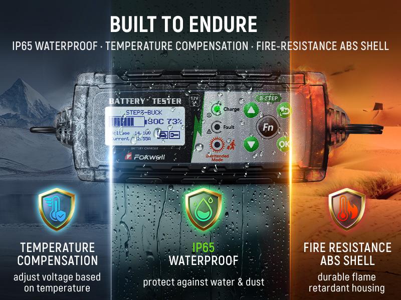 FOXWELL BC521 4-in-1 Car Battery Charger, 5A 12V Charging System Tester and Maintainer, 5A Smart Trickle Charger and Starter, Smart Eight-Stage Charging, Pulse Repair, LCD Display, Suitable for Unattended Operation in Cars/RVs/Motorhomes.