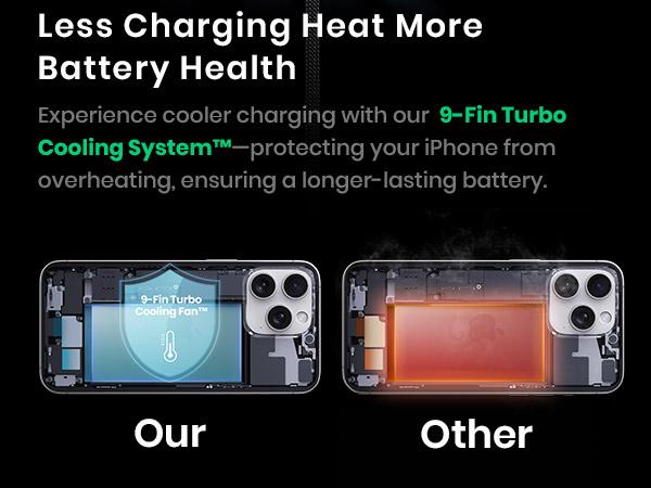 INIU Wireless Charger, 15W Fast Charging Magnetic Wireless Charger Stand Travel Essential Wireless Charging Station with Sleep-Friendly Adaptive Light, for iPhone 17/16/15/14/13/12 Series Airpods Multifunctional Portable Adapter Smartphone Multifunctional