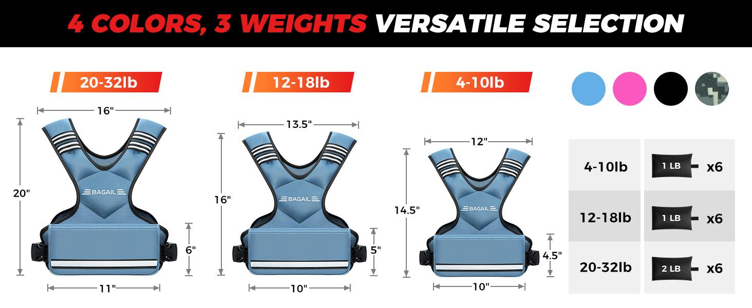 【SpringStatements】BAGAIL Adjustable Weighted Vest, 4-10lb/12-18lb/20-32lb Rucking Vest for Women & Men with 6 Weights & Large Pocket, Weight Vest for Home Workouts, Running, Walking and Strength Training Outdoorfun