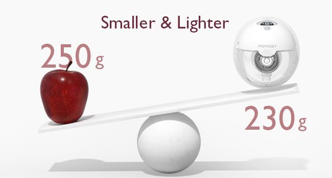 Momcozy M5 Hands-Free Wearable Breast Pump, Double-Sealed Flange for Baby-Like Comfort, 3 Modes & 9 Suction Levels, Portable Electric Pump – 24mm, -【B】 Momcozy M5 Hands-Free Wearable Breast Pump, Double-Sealed Flange for Baby-Like Comfort, 3 Modes & 9 Suction Levels, Portable Electric Pump – 24mm, -【B】