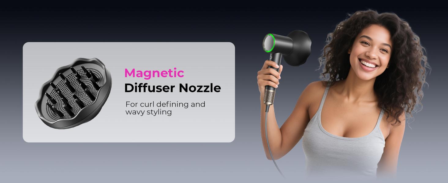 SHRATE Ultra-Fast Hair Dryer with 500 Million Negative Ions Magnetic Diffuser 1400W Power 160000 RPM Low Noise 5X Faster Drying Portable Lightweight Ergonomic Design | High Speed Fast Drying, Frizz Control & Smoothing
