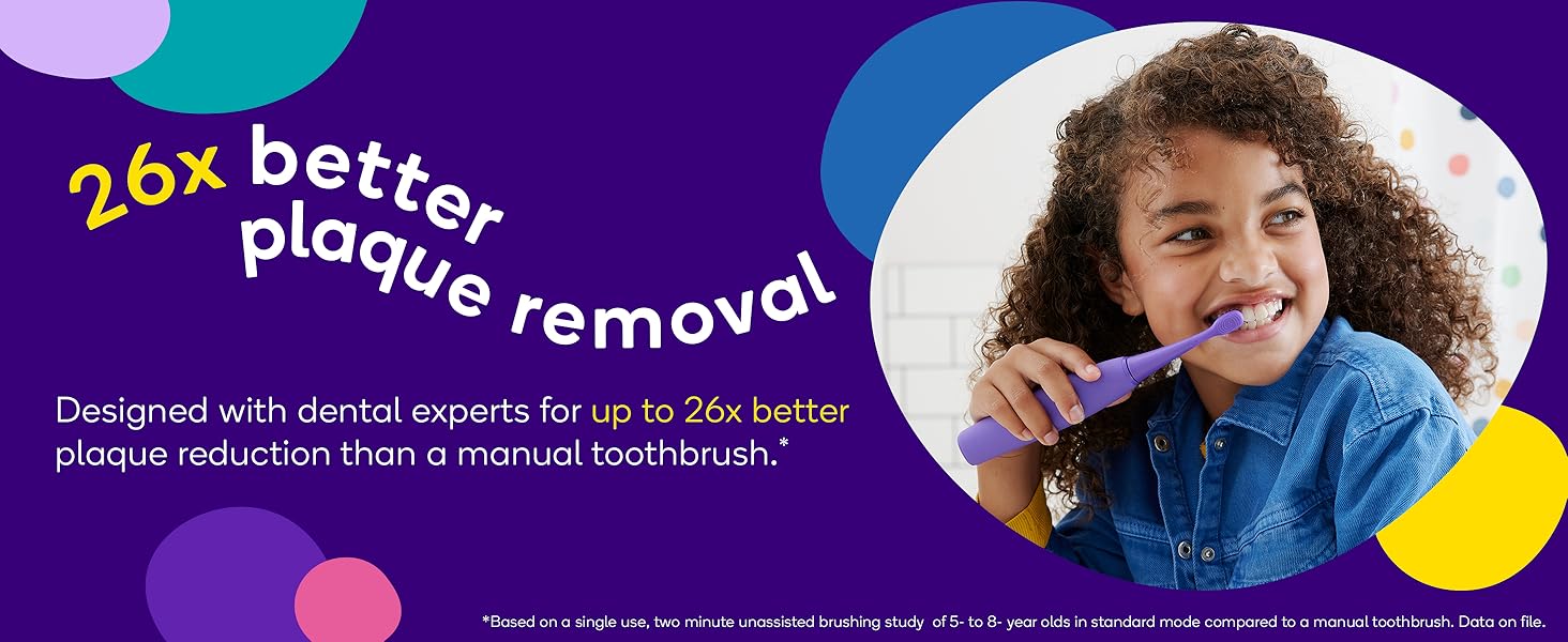 BURST Junior Sonic Toothbrush- 26x Better Plaque Removal, Easy-to-Hold Silicone Handle, 2 Modes, 30 Days Battery Life