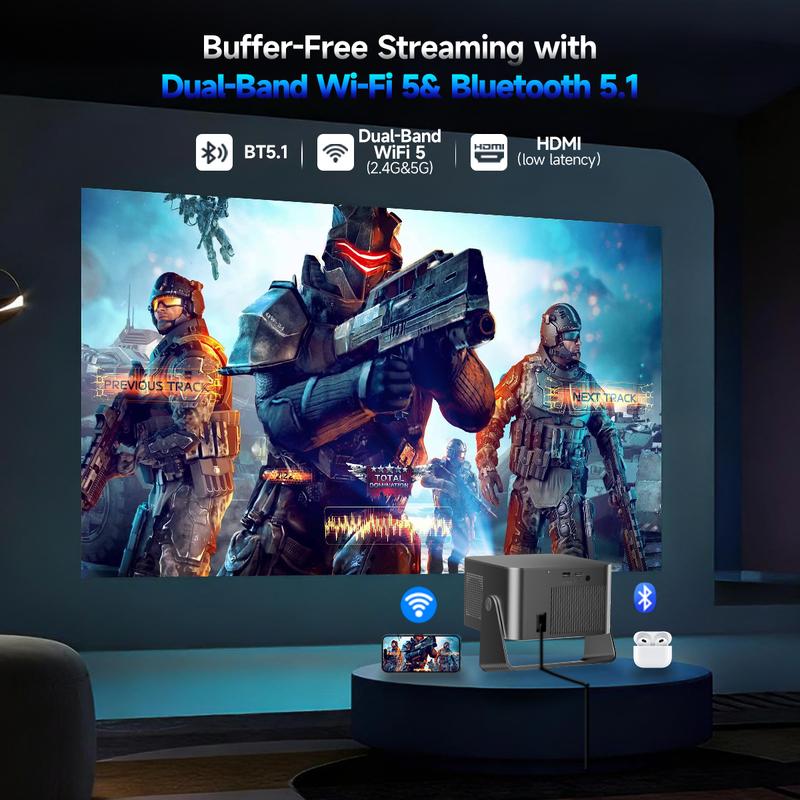 [US warehouse] Magcubic HY350GT Projector with 900ANSI 4K Support Dolby Audio(Dongle support) Auto Focus Built-in 15W speaker HDR10+ BT5.1 Dual Band WiFi Native 1080P Portable Smart Home Cinema