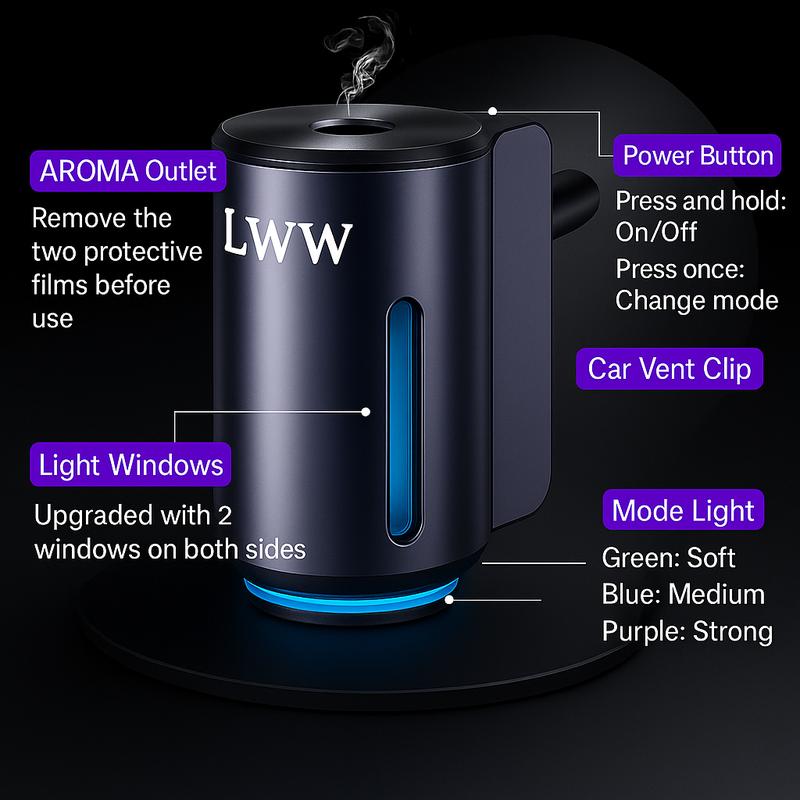LWW Smart Car Air Freshener Diffuser 3-in-1 USB Powered Rechargeable with LED 3-Level Intensity Control & 10 x 10ml French Oils for Enhanced Woody Fruity Aromatic Scent