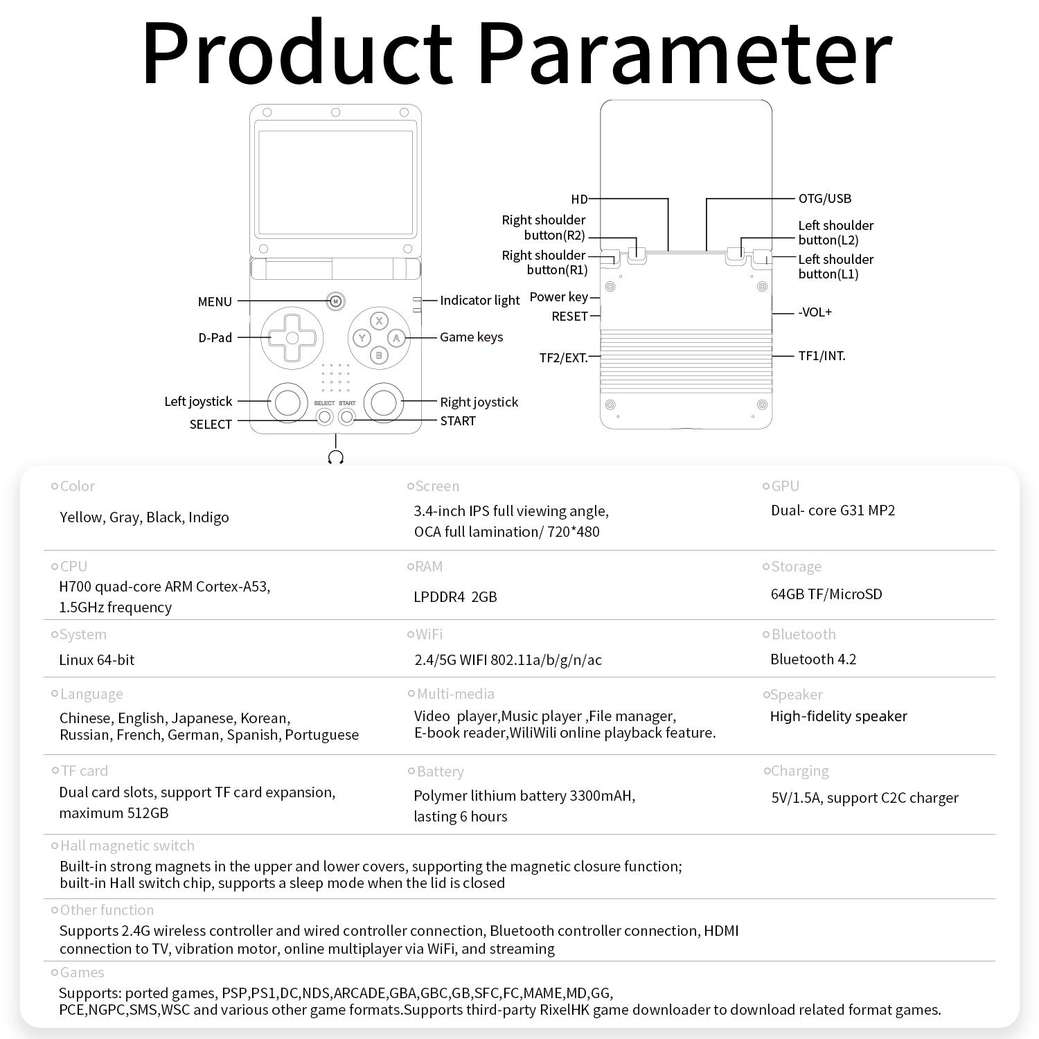 ANBERNIC RG 34XXSP Handheld Game Console 3.4-inch RG34XXSP Foldable Handheld Console Linux 64-bit System With Double Joystick Battery 3300mAH Children's Holiday Gifts Box Mini Digital Portable