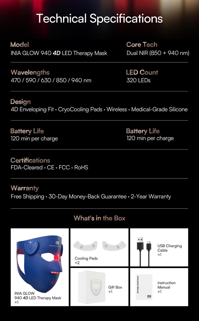 INIA GLOW 940 nm 4D LED Mask – Dual NIR 940 + 850 nm Deep Penetration for Deeper Repair, Visible Lift & Lasting Radiance, 4D Fit for Jawline Lift & Firm, Cooling Therapy, Wireless Comfort, Best Christmas Gift Ideas