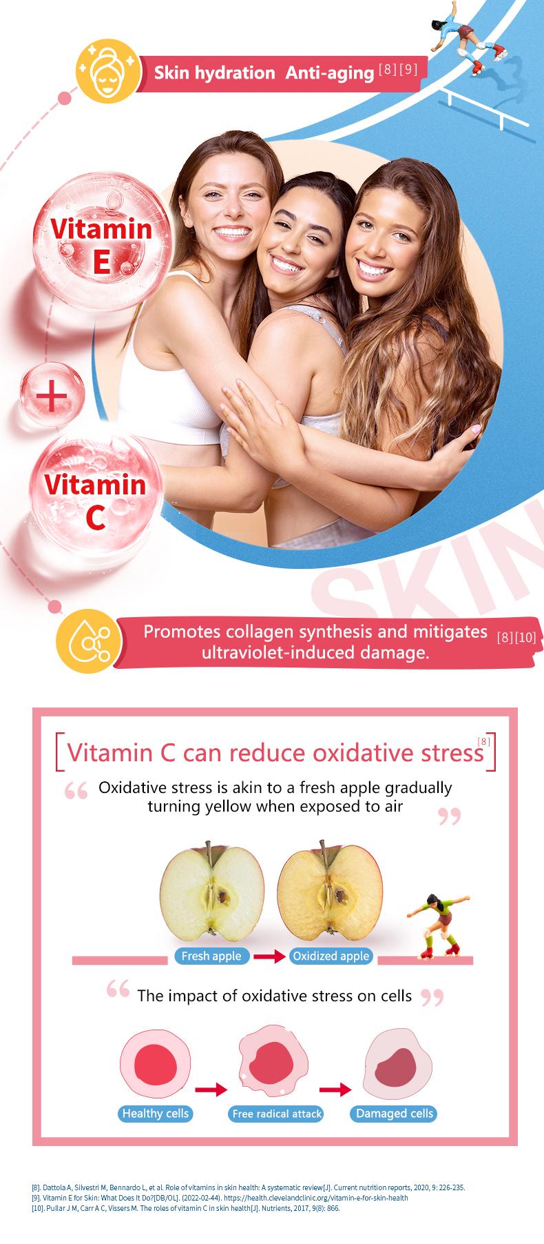 【Joint Health】UP Inner Outer Move Free Joint Health 7-in-1 Glucosamine Chondroitin Plus Calcium Complex Vitamin Supplements for Women 120 Pills with Minerals & Vitamins for Joint Strength and Skin Health