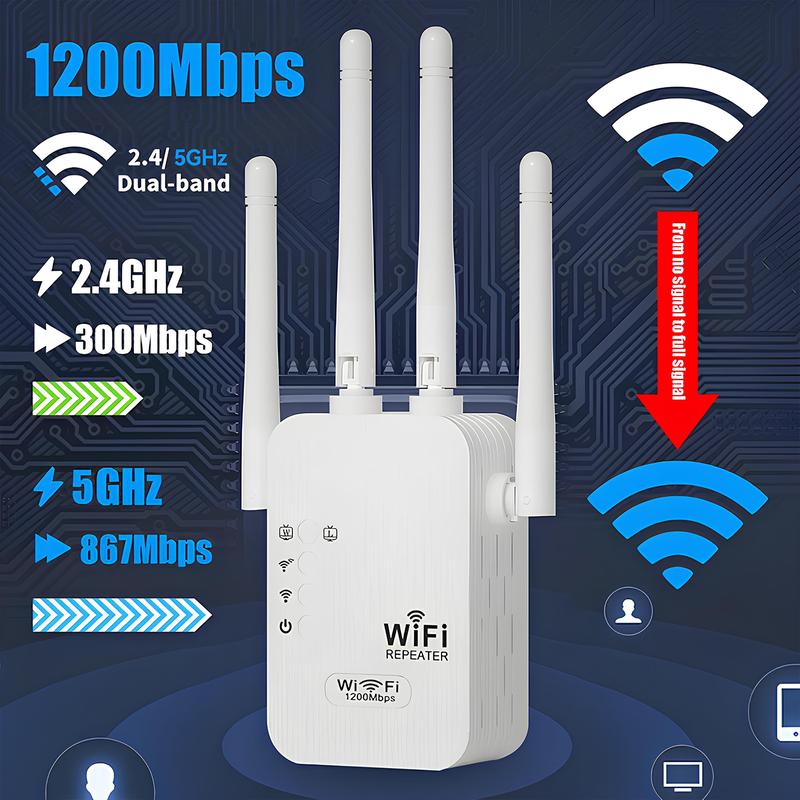 CENPIN 2026 WiFi Extender 4-Antennas, 1200Mbps Dual Band (5GHz/2.4GHz) - Covers 10,000 Sq. Ft., Supports 50 Devices, Repeater/AP with Ethernet Port, Perfect for Home & Office Use, Boost Your Signal for Seamless Streaming & Gaming