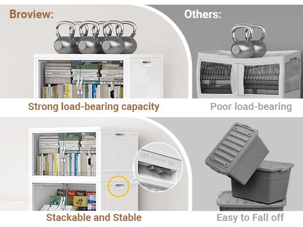 Broview V20 300QT/400QT/640QT Extra Large Stackable Storage Bins, Clear Plastic Closet Organizer Cabinet with Lid and Wheels, Collapsible Latch Boxes Folding Drawer with Door for Home Kitchen Room Organization Broview V20 300QT/400QT/640QT Extra Large Stackable Storage Bins, Clear Plastic Closet Organizer Cabinet with Lid and Wheels, Collapsible Latch Boxes Folding Drawer with Door for Home Kitchen Room Organization