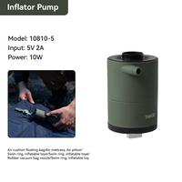 Inflator Pump Module