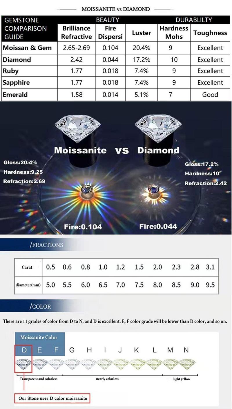 Pass Diamond Test GRA Moissanite 25mm Wide 6Rows 925 Solid Silver Cuban link chain for Rapper Hip Hop VVS Iced Out Necklace Pass Diamond Test GRA Moissanite 25mm Wide 6Rows 925 Solid Silver Cuban link chain for Rapper Hip Hop VVS Iced Out Necklace