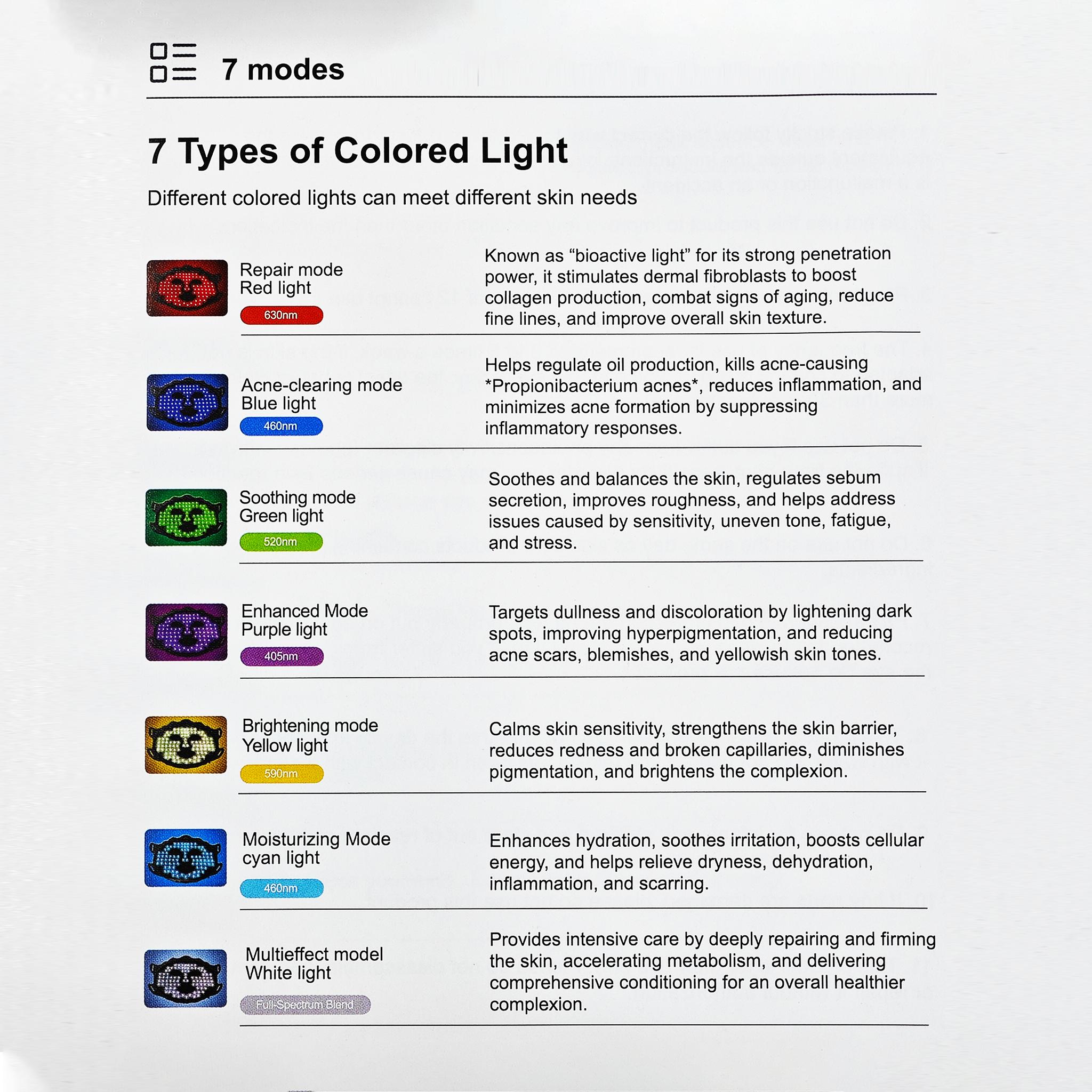 AIUO Upgraded 7-Color LED Light Therapy Mask Wireless Rechargeable Facial Care Device Red Light Multi-Mode Skincare Daily Beauty Routine Gift for Women Valentine's Day Gift